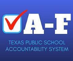 Accountability Information