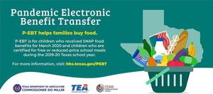 Click Here for P-EBT Food Benefits for Families
