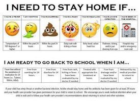 I need to stay home if...